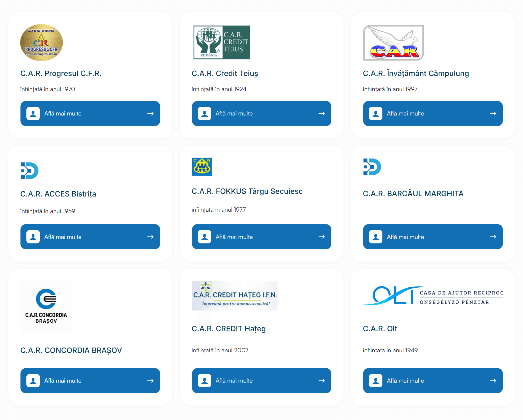 FEDRO.INFOCAR Members page listing the nine affiliated credit unions